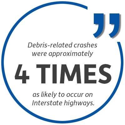 Flying Debris Hit My Car and I Was Injured: What to Do?