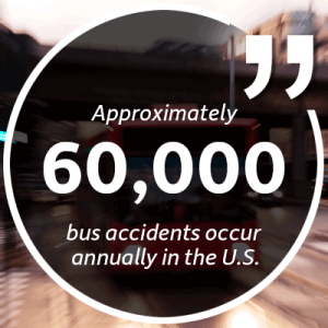 60,000 bus accidents