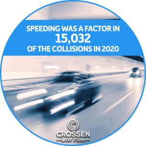 speeding