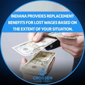 workers comp lawyer in indianapolis
