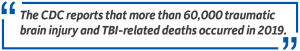 CDC report