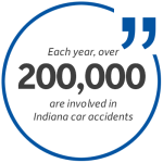 Statistic: Each year, over 200,000 are involved in Indiana car accidents.