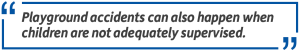 Pull quote: Playground accidents can also happen when children are not adequately supervised.