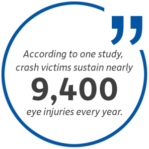 eye injuries