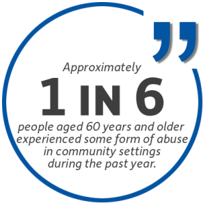 elder financial abuse	 	