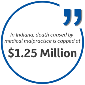 medical malpractice