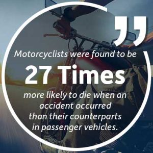 motorcyclists