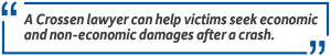 economic damages