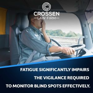 crossen blind spot fatigue