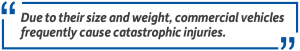 size and weight cause injuries