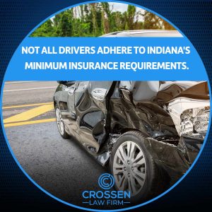 minimum insurance requirements