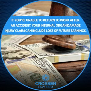 internal organ claim future losses