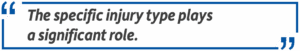 injury type