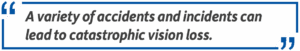 catastrophic vision loss