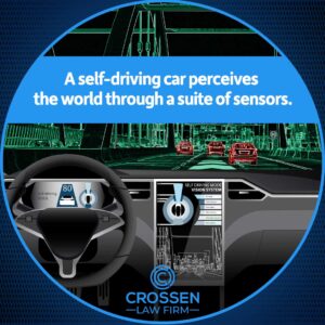 suite of sensors