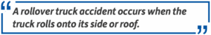 how rollover occurs