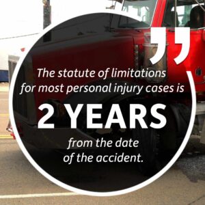 statute of limitations