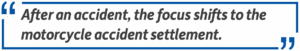 settlement focus