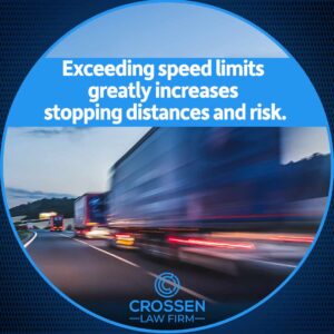 speed limits