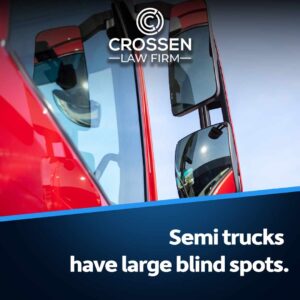 blind spots