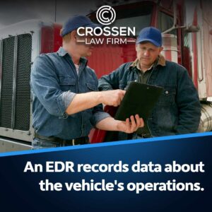 EDR