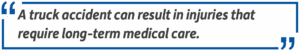 long-term medical care