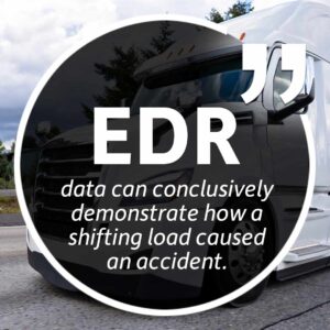 EDR