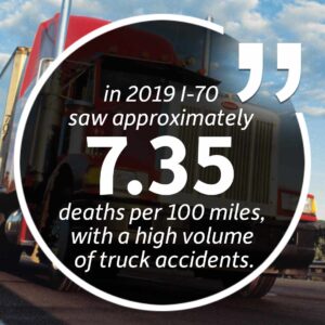 7.35 deaths per 100 miles